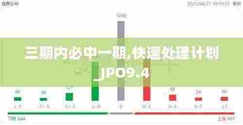三期内必中一期,快速处理计划_JPO9.4