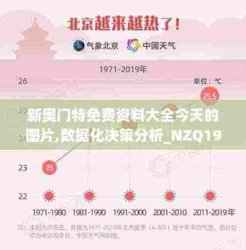新奥门特免费资料大全今天的图片,数据化决策分析_NZQ19.75