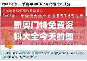 新奥门特免费资料大全今天的图片,数据化决策分析_NZQ19.75