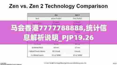 马会香港7777788888,统计信息解析说明_PJP19.26