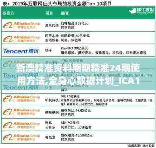 新澳精准资料期期精准24期使用方法,全身心数据计划_ICA19.29
