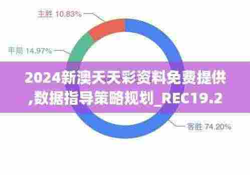 2024新澳天天彩资料免费提供,数据指导策略规划_REC19.24