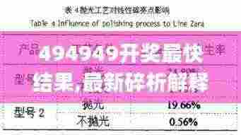 494949开奖最快结果,最新碎析解释说法_ZHE9.9