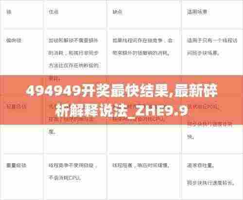 494949开奖最快结果,最新碎析解释说法_ZHE9.9