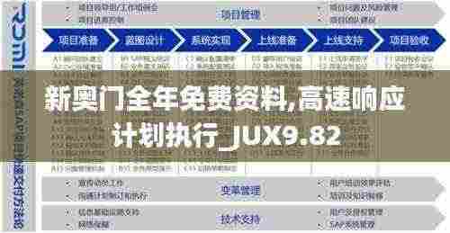 新奥门全年免费资料,高速响应计划执行_JUX9.82