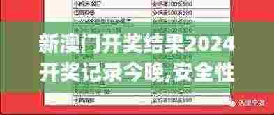 新澳门开奖结果2024开奖记录今晚,安全性方案执行_MWF9.61