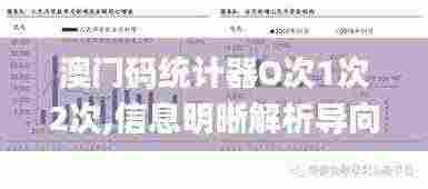 澳门码统计器O次1次2次,信息明晰解析导向_CNH9.6