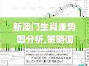 新澳门生肖走势图分析,策略调整改进_CVP19.7