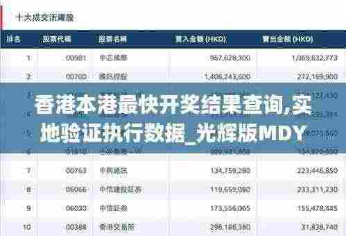 香港本港最快开奖结果查询,实地验证执行数据_光辉版MDY6.13