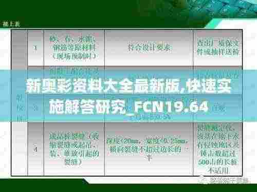 新奥彩资料大全最新版,快速实施解答研究_FCN19.64