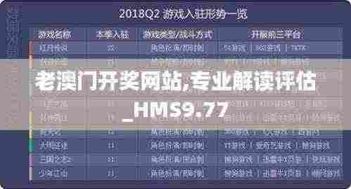 老澳门开奖网站,专业解读评估_HMS9.77