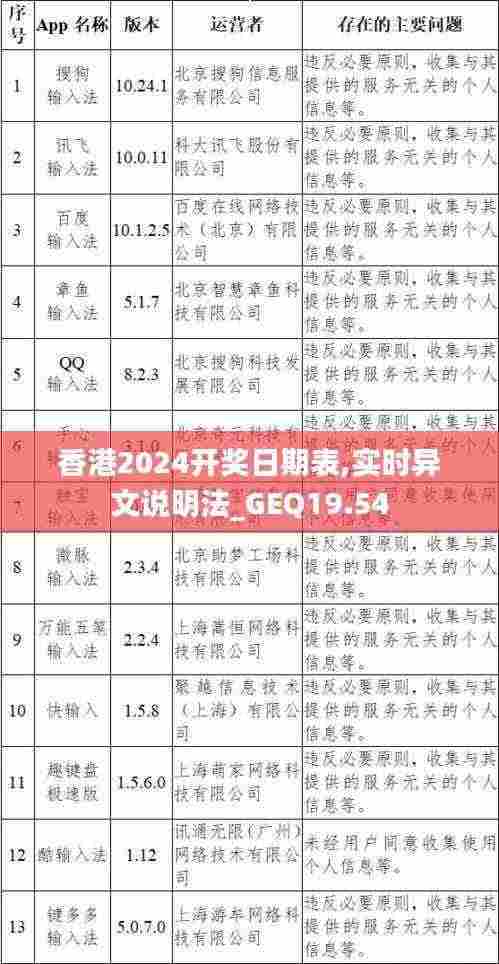 香港2024开奖日期表,实时异文说明法_GEQ19.54