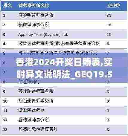 香港2024开奖日期表,实时异文说明法_GEQ19.54