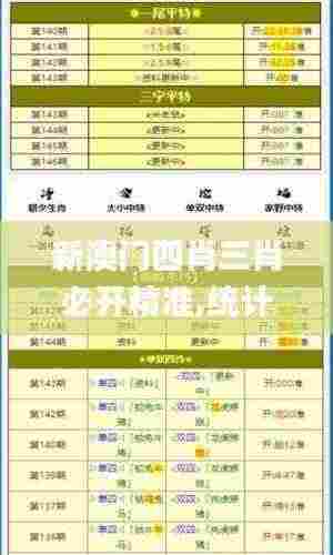 新澳门四肖三肖必开精准,统计数据详解说明_ADX19.62