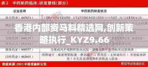 香港内部资马料精选网,创新策略执行_KYZ9.66