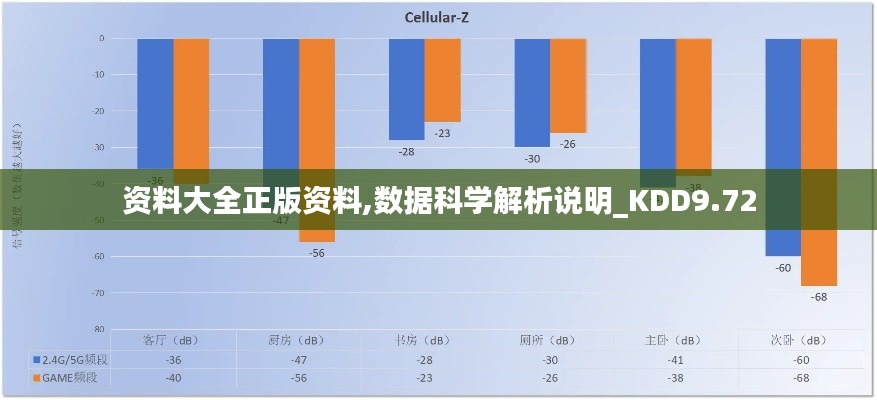 资料大全正版资料,数据科学解析说明_KDD9.72