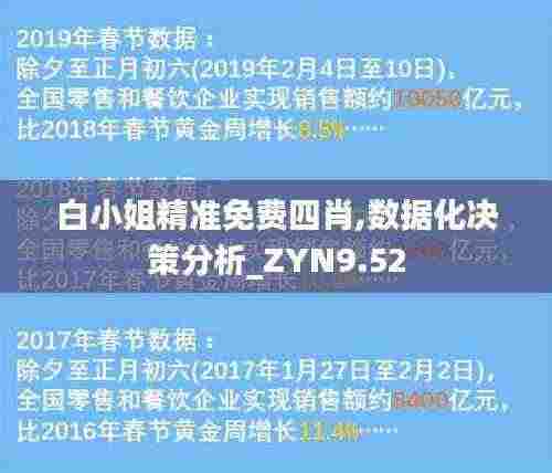 白小姐精准免费四肖,数据化决策分析_ZYN9.52