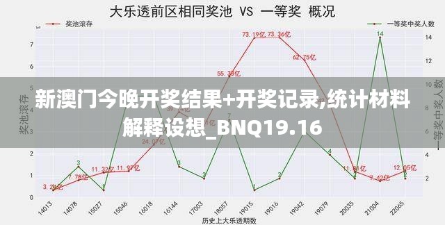 新澳门今晚开奖结果+开奖记录,统计材料解释设想_BNQ19.16