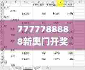 7777788888新奥门开奖结果,全面数据分析_CWS9.97