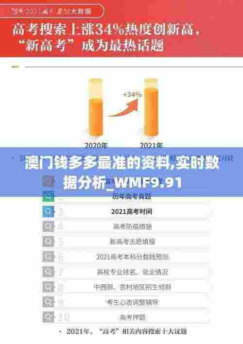 澳门钱多多最准的资料,实时数据分析_WMF9.91