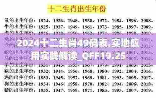 2024十二生肖49码表,实地应用实践解读_QFF19.25