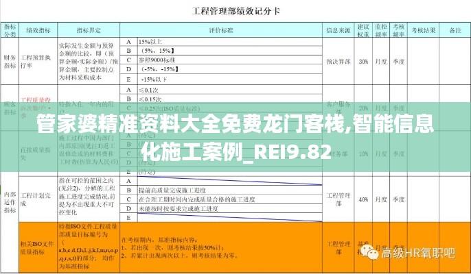 管家婆精准资料大全免费龙门客栈,智能信息化施工案例_REI9.82