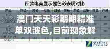 澳门天天彩期期精准单双波色,目前现象解析描述_XJU9.95