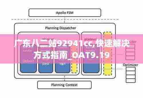 广东八二站92941cc,快速解决方式指南_OAT9.19