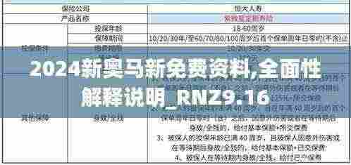 2024新奥马新免费资料,全面性解释说明_RNZ9.16