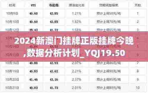 2024新澳门挂牌正版挂牌今晚,数据分析计划_YQJ19.50