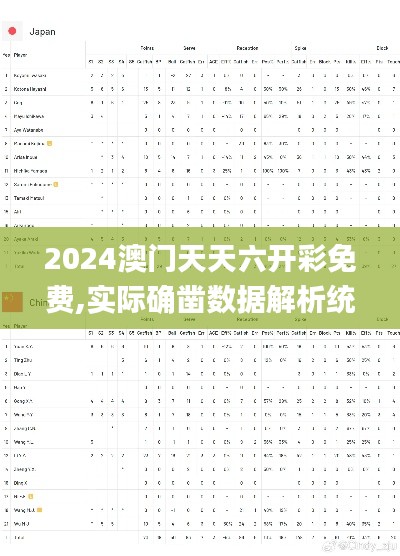 2024澳门天天六开彩免费,实际确凿数据解析统计_VMC19.48