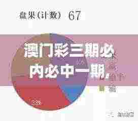 澳门彩三期必内必中一期,创新发展策略_VSG9.30