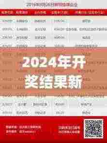 2024年开奖结果新奥今天挂牌,数据驱动决策_NMB19.27