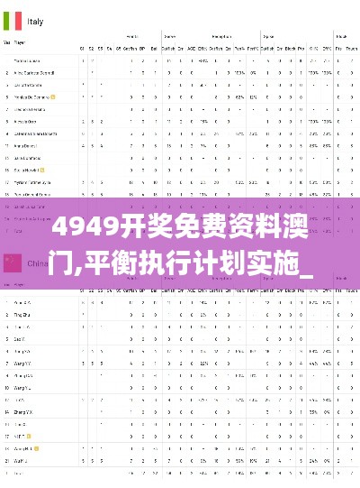 4949开奖免费资料澳门,平衡执行计划实施_VSR19.13