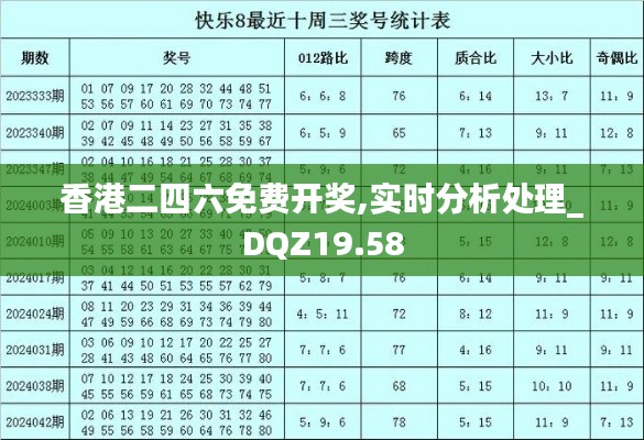 香港二四六免费开奖,实时分析处理_DQZ19.58
