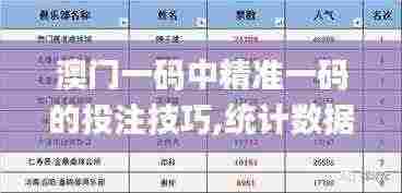 衣不完采 第6页