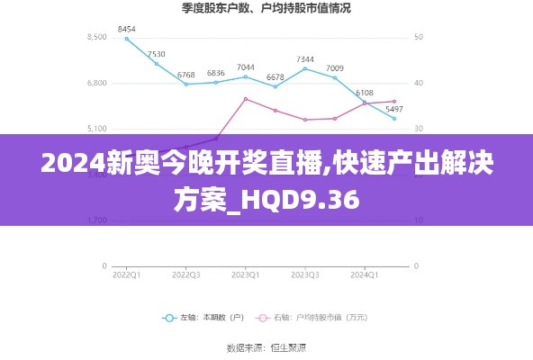2024新奥今晚开奖直播,快速产出解决方案_HQD9.36