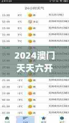 2024澳门天天六开奖彩免费,高速响应计划执行_FVR19.28