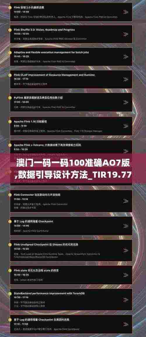 澳门一码一码100准确AO7版,数据引导设计方法_TIR19.77