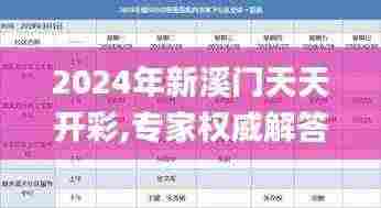 2024年新溪门天天开彩,专家权威解答_KRI19.28