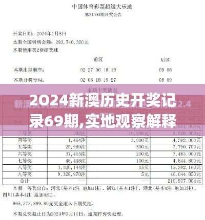 2O24新澳历史开奖记录69期,实地观察解释定义_MNL9.25