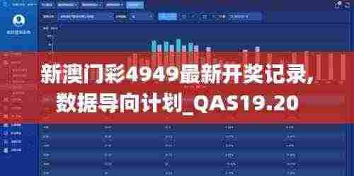 新澳门彩4949最新开奖记录,数据导向计划_QAS19.20