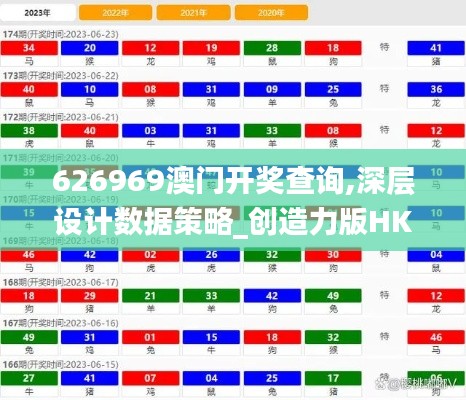 626969澳门开奖查询,深层设计数据策略_创造力版HKJ9.20