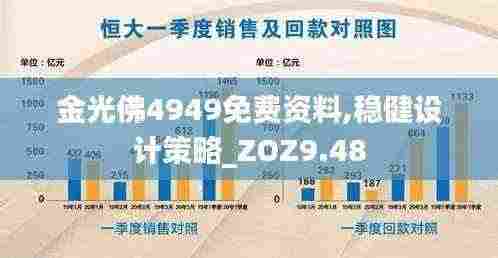 金光佛4949免费资料,稳健设计策略_ZOZ9.48