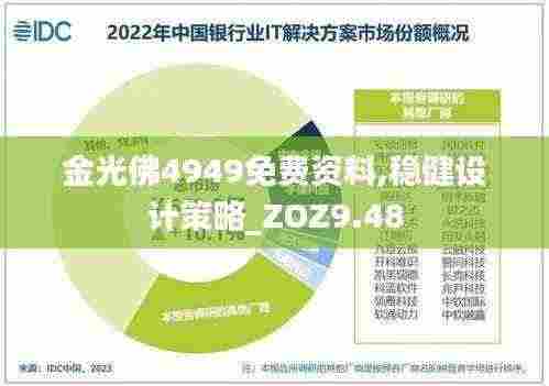 金光佛4949免费资料,稳健设计策略_ZOZ9.48