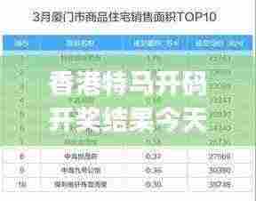 香港特马开码开奖结果今天,前沿说明解析_传达版XXR8.45