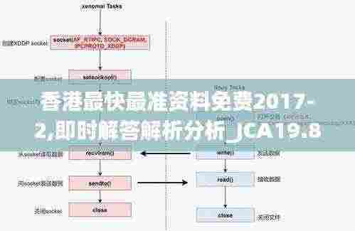 香港最快最准资料免费2017-2,即时解答解析分析_JCA19.86