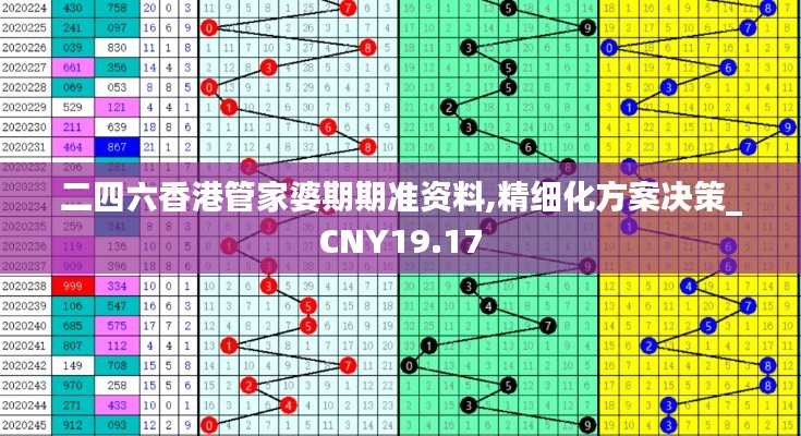 二四六香港管家婆期期准资料,精细化方案决策_CNY19.17