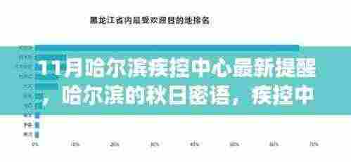 11月哈尔滨疾控中心最新提醒,哈尔滨的秋日密语,疾控中心里的温情故事与爱的传递