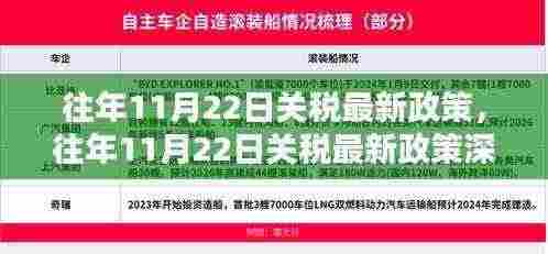 往年11月22日关税最新政策详解,深度评测、特性体验、竞品对比与用户群体分析